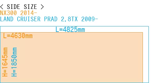 #NX300 2014- + LAND CRUISER PRAD 2.8TX 2009-